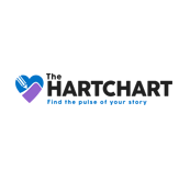 hartchart